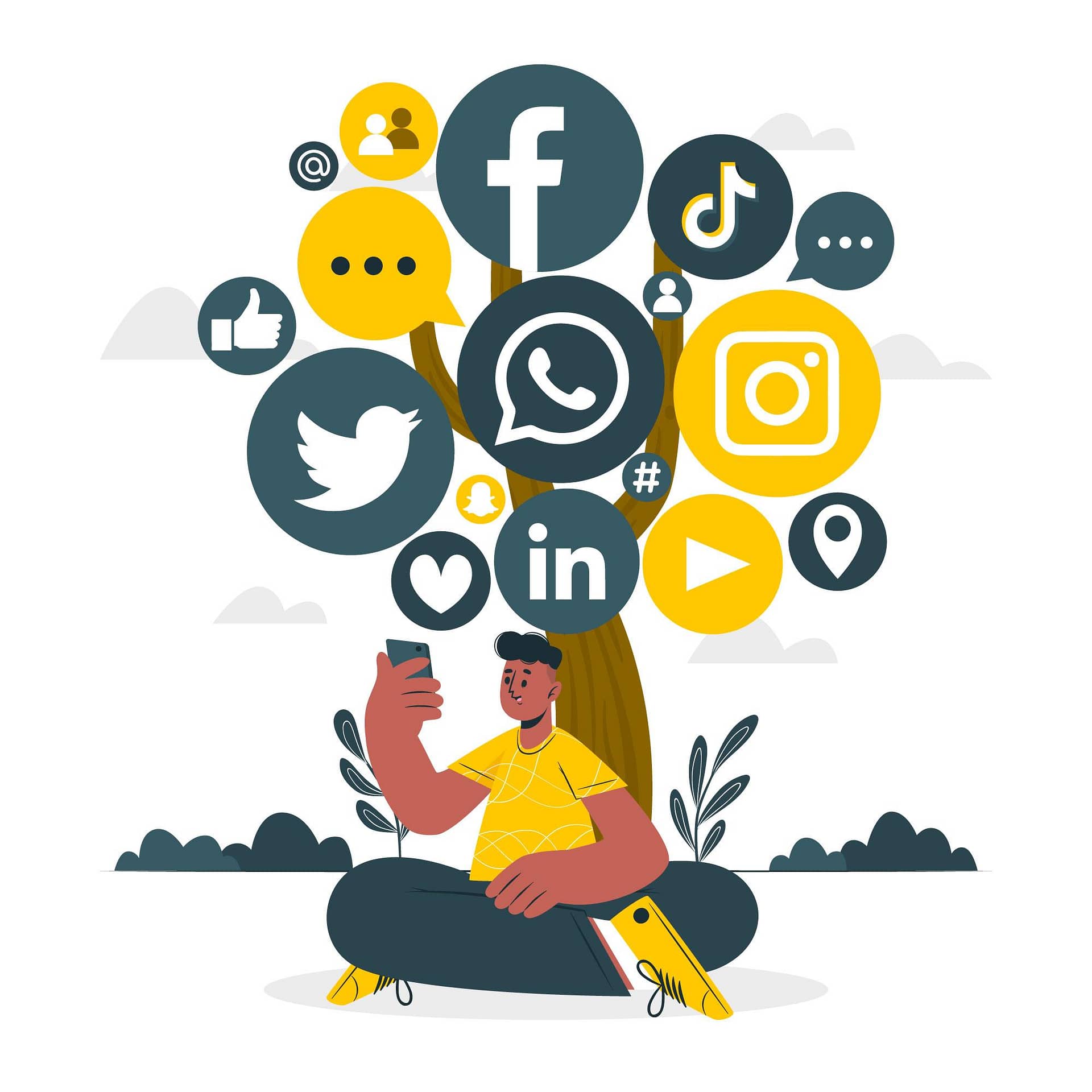 How To Grow Your Business Through Social Media Marketing